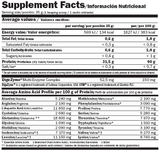 IsoPrime CFM Sachets 0.028 kg - Feel You