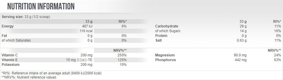 Isotec Endurance - 1.00 kg - Feel You