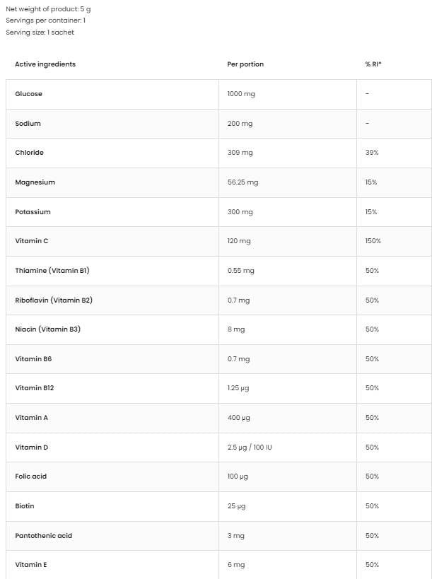 Isotonic | Electrolyte Blend Sachets - 30 x 5 грама - Feel You