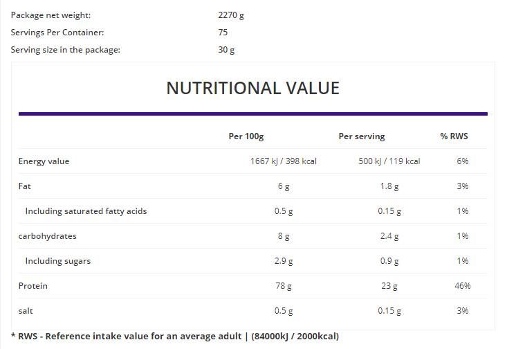 Whey Protein Concentrate 80% - 900 грама - Feel You