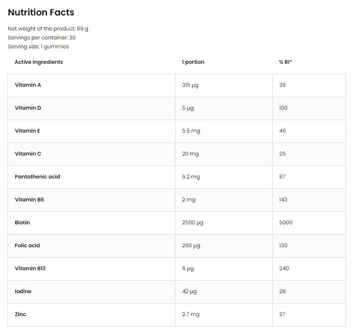 Pharma Bears / Chewable Hair, Skin, Nails Formula 30 Дъвчащи таблетки