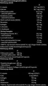 Joint Guard Pack - 30 Пакета - Feel You