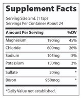 Keto Electrolyte Drops - 118 мл - Feel You