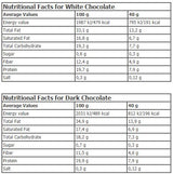 KetoLean® Keto goBHB® Coco Bar 20 x 40g - Feel You