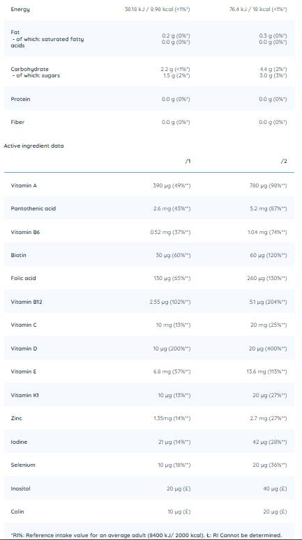 Kid Vita | Children's Multivitamin - 60 желирани бонбони - Feel You