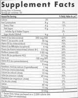 Kids Multi Gummies | Zero Sugar - 120 желирани бонбони - Feel You