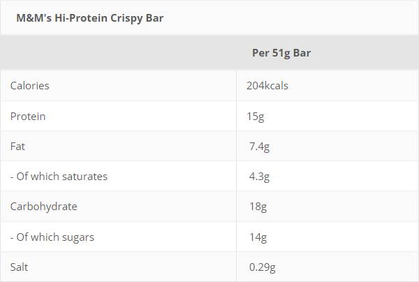 Crispy M&M's HiProtein Bar - 12 x 51 грама