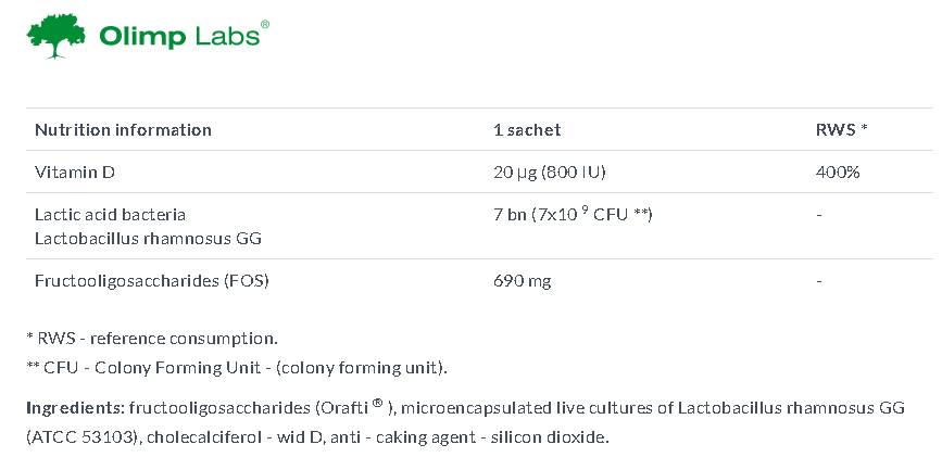 Kolonbiotic Junior - 14 Сашета - Feel You