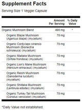 L-Arginine / 200 Caps - Feel You