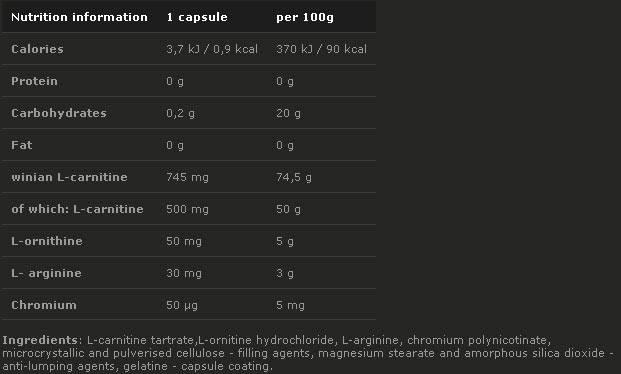 L-CARNITINE 500 FORTE PLUS 60 капсули - Feel You