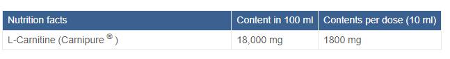 L-Carnitine Liquid | Carnipure® - 500 мл - Feel You