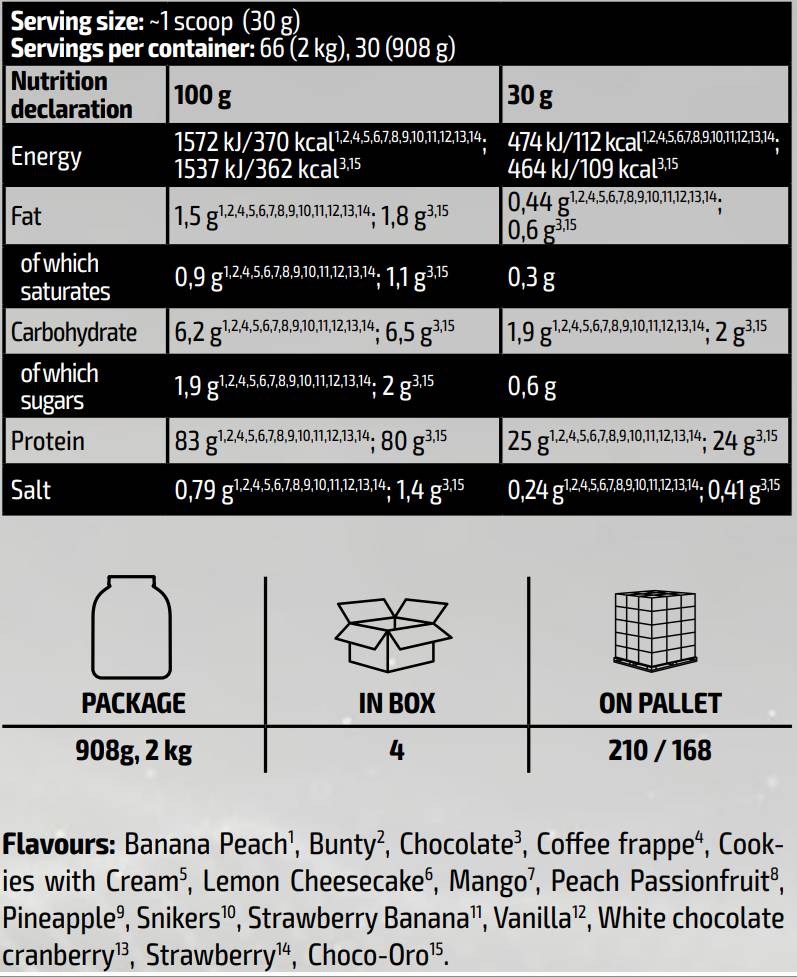 Gold Iso Whey | Whey Protein Isolate - 2000 грама