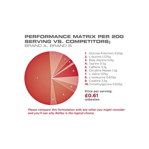 Lactobacillus Gasseri 3 Billion CFU / 60 Vcaps - Feel You
