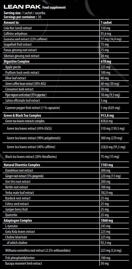 Lean Pak | Ultimate Fat Burning Formula with Thermogenics, Diuretic & Adaptogens - 30 Пакета - Feel You