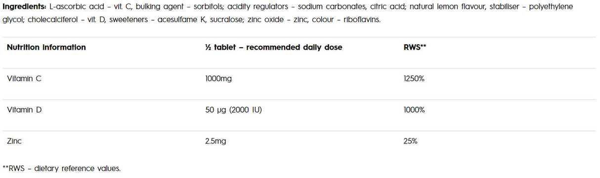 Levit C+ / 20 Effervescent Tabs - Feel You