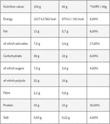 Levro Unique / Protein Bar - 45 грама - Feel You