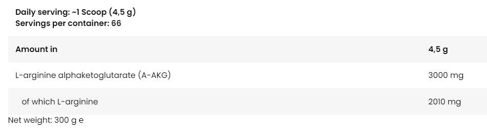 LevroLegendary Arginine AKG | AAKG Powder - 300 грама - Feel You