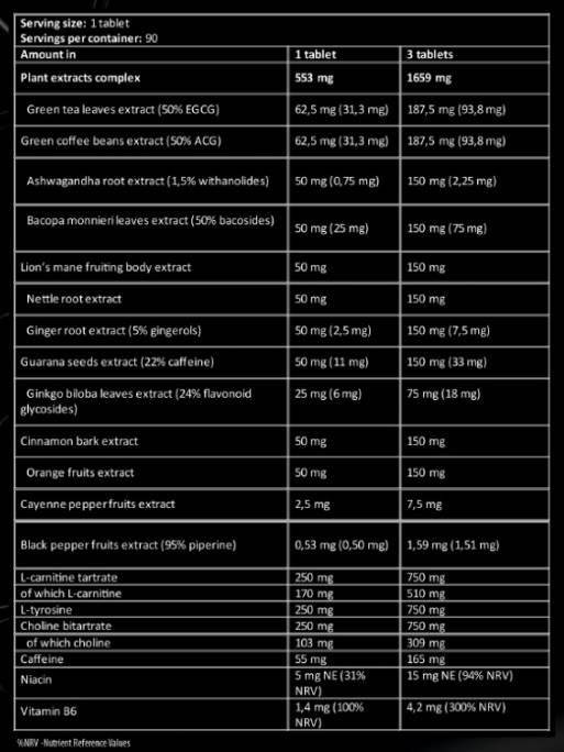 LevroLegendary Lipo Burn | 20 Active Ingredients Thermogenic Fat Burner - 90 Таблетки - Feel You