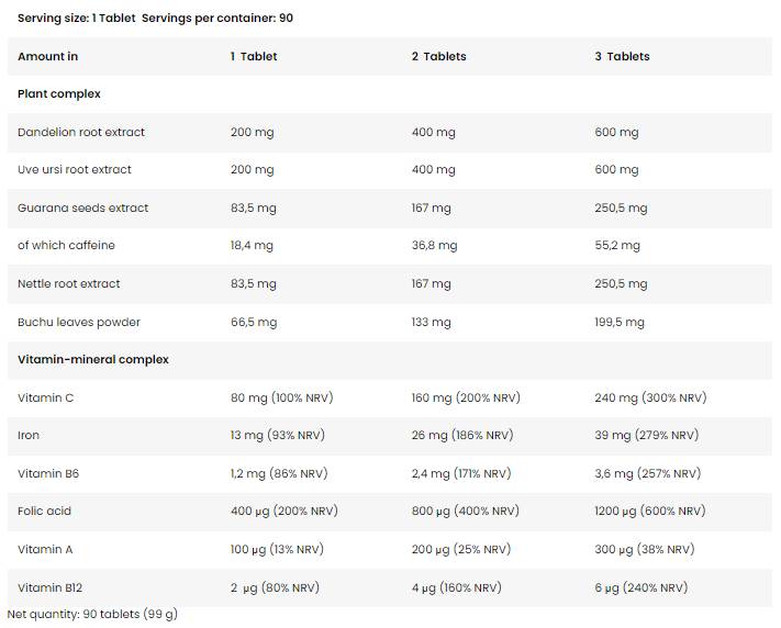 LevroLegendary Water Out | Natural Diuretic - 90 Таблетки - Feel You