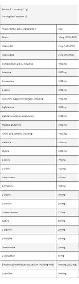 LevroRECOVERY - 535 грама - Feel You