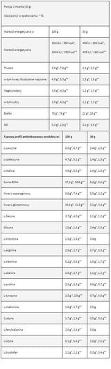 LevroWhey Supreme / 100% Whey Protein - 30 грама - Feel You