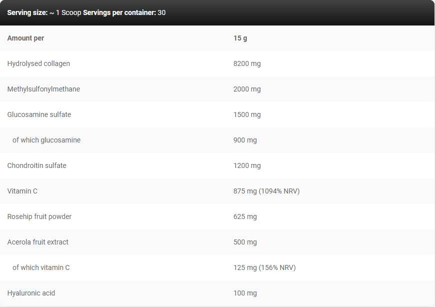 Levrone Joint Support | Collagen Peptides with Glucosamine, Chondroitin, MSM, Hyaluronic Acid - 450 грама - Feel You