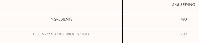 Liposomal COQ10 200 mg - 150 мл - Feel You