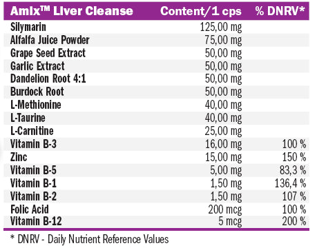 Liver Cleanse / 100 Caps - Feel You
