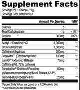 Loaded Burner | with ZumXR & Grains of Paradise - 237 грама - Feel You