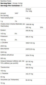 Loaded Pre | Pre-Workout Formula - 372~ 438 грама - Feel You