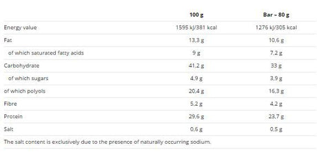 Low Carb Protein Bar 30 24 x 80 грама - Feel You
