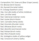 Luxury Kidney Tea | Tea by Prof. Lambrev - 120 грама - Feel You