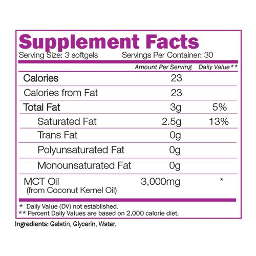 MCT Oil - 90 Гел капсули - Feel You