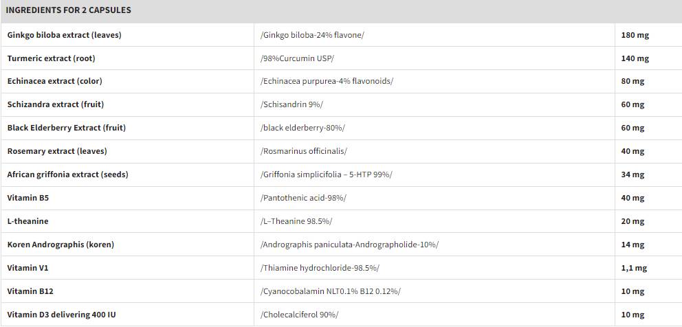 MS Hope | with D3, L-Theanine & Elderberry - 60 капсули - Feel You