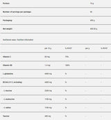 MUSCLE GUARD - 400 грама - Feel You