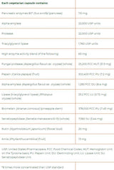 MacroGest Keto Paleo Full Spectrum 206 mg 60 капсули - Feel You