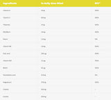 Magnesium + B6 Shot - 20 x 80 мл - Feel You