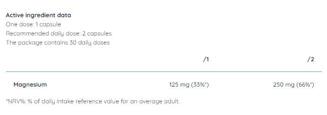 Magnesium Bisglycinate 125 mg - 60 капсули - Feel You