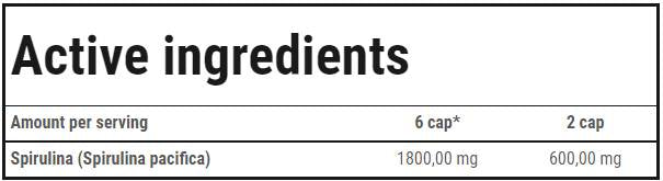 Magnesium Citrate 200mg / 250 Tabs. - Feel You