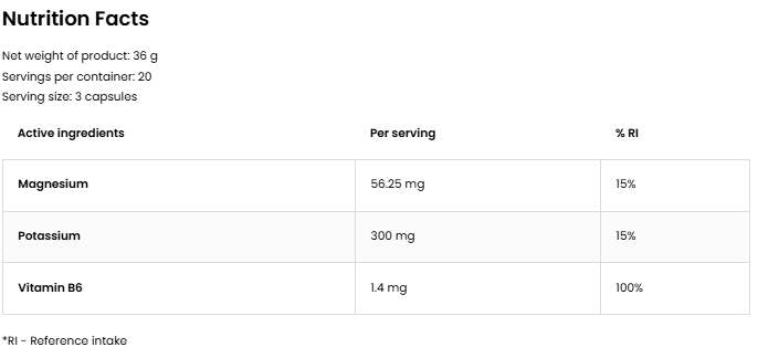 Magnesium Citrate + Potassium + B6 P-5-P Blisters - 60 капсули - Feel You