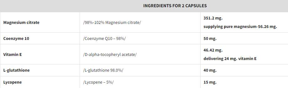 Magnesium, Vitamin E, Q10, L-Glutathione & Lycopene - 90 Таблетки - Feel You