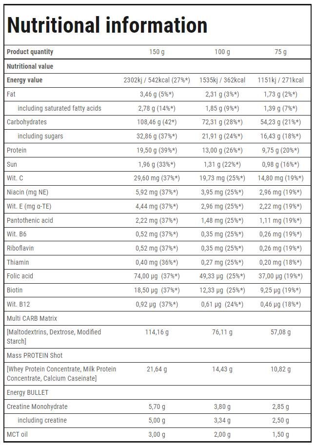 Magnum 8000 - 5450 грама - Feel You