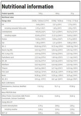 Magnum 8000 - 5450 грама - Feel You