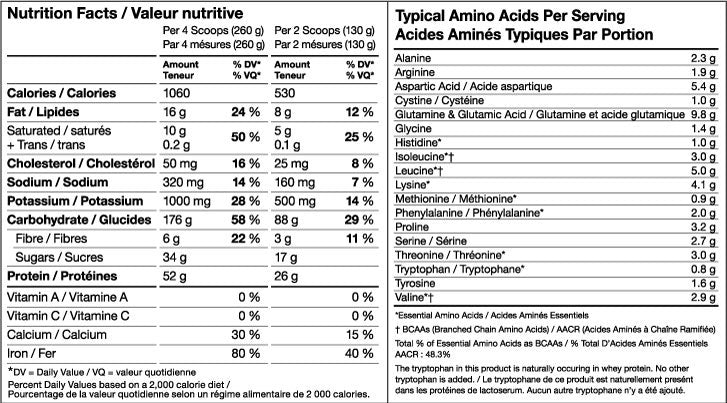 Mass - 2.270 kg - Feel You