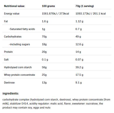 Mass Acceleration - 3000 грама - Feel You