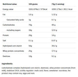 Mass Acceleration - 3000 грама - Feel You