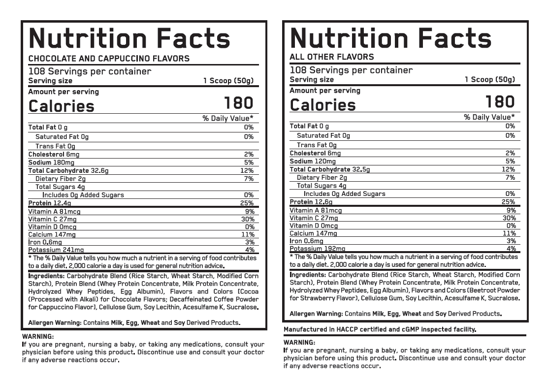 Mass Build Gainer / Bag - 5.443 KG - Feel You