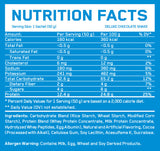 Mass Build Gainer / Sachet - 0.05 KG - Feel You