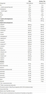 Mass Gain - 2100 грама - Feel You