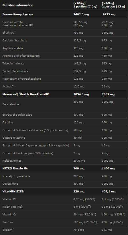 Massacra Episode 3 - 180 грама - Feel You